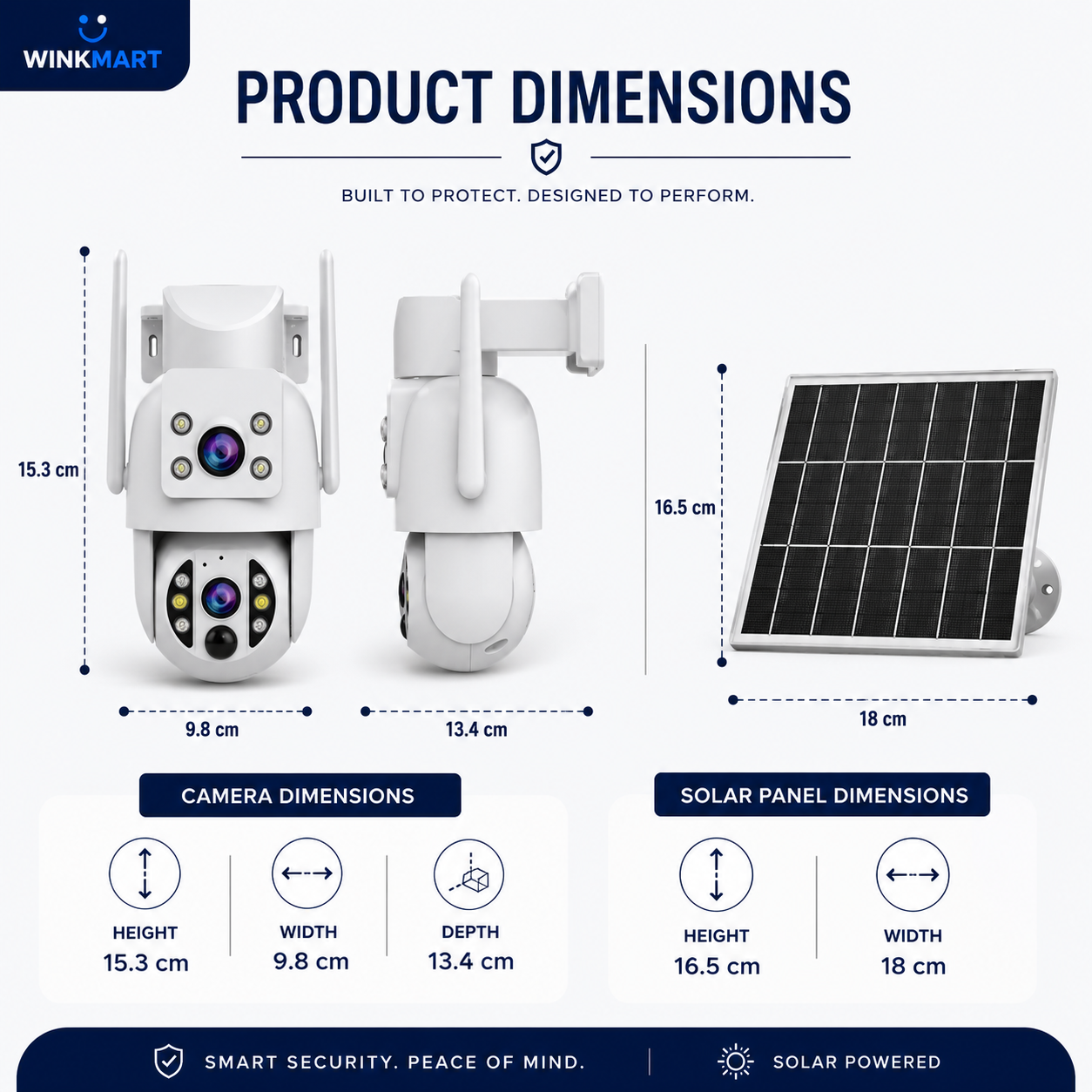 WinkMart™ Sentinel Solar Pro Powered by JOOAN Technology